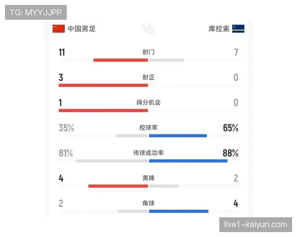 库拉索球员构成分析:荷兰青训体系对加勒比海岛国的影响评估 库拉索球员构成分析:荷兰青训体系对加勒比海岛国的影响评估